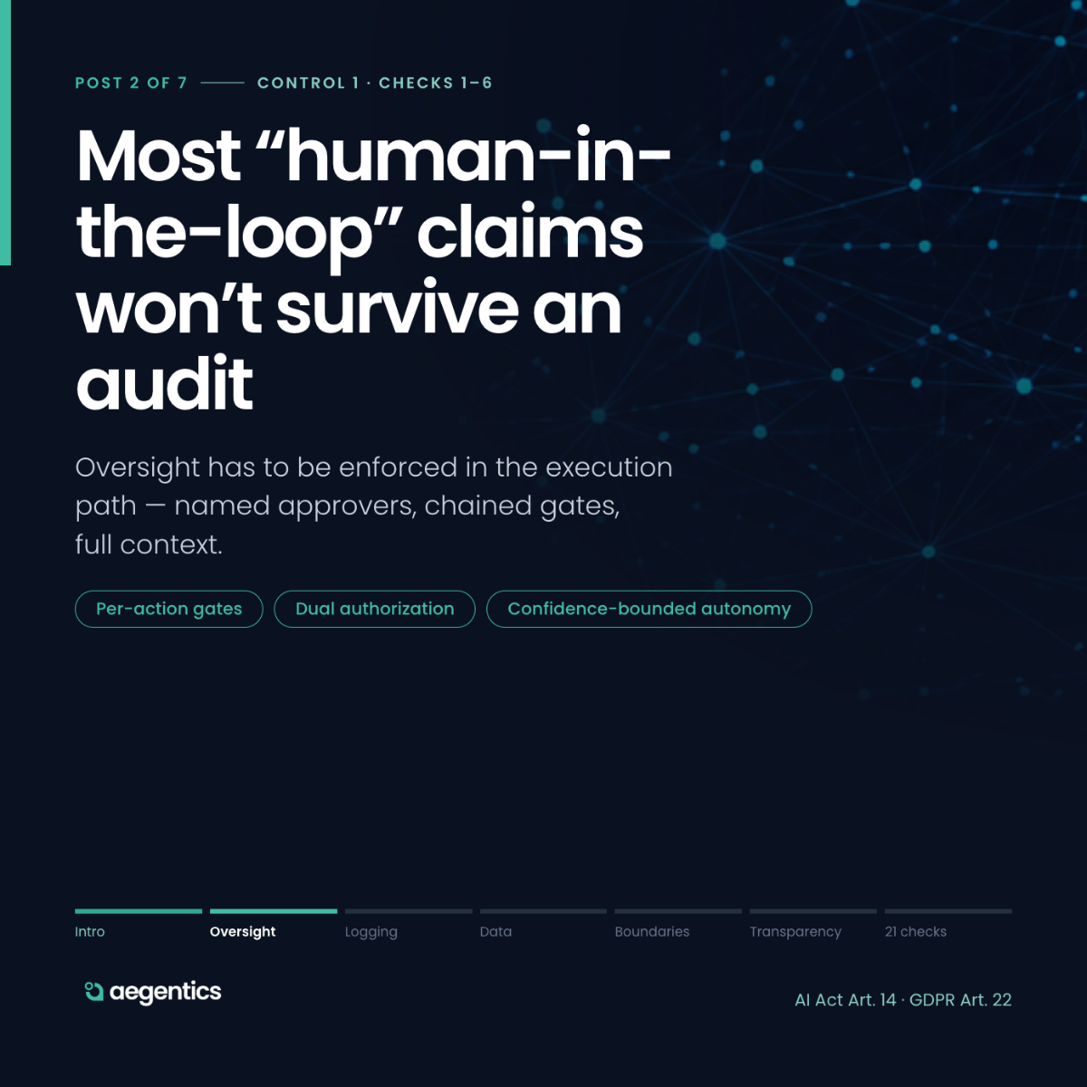 Human oversigth for AI