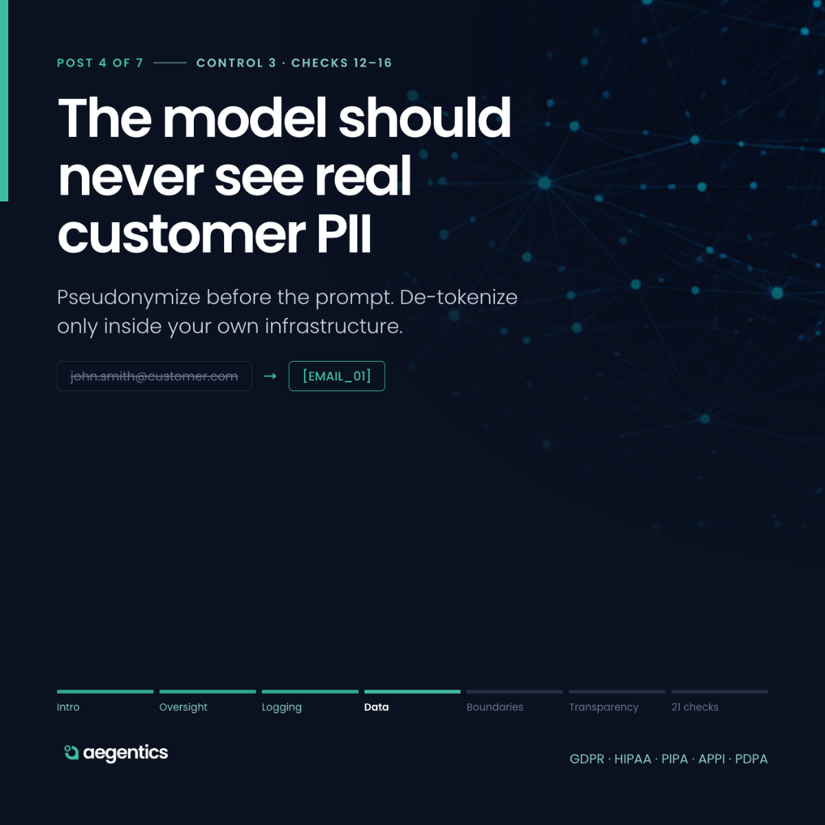 MSPs, Keep Customer PII Out of the AI Model